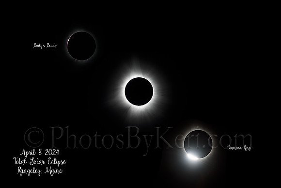 Special Moments of the Total Eclipse