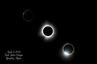 Special Moments of the Total Eclipse